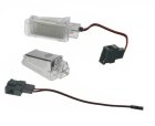 Éclairage LED intérieur