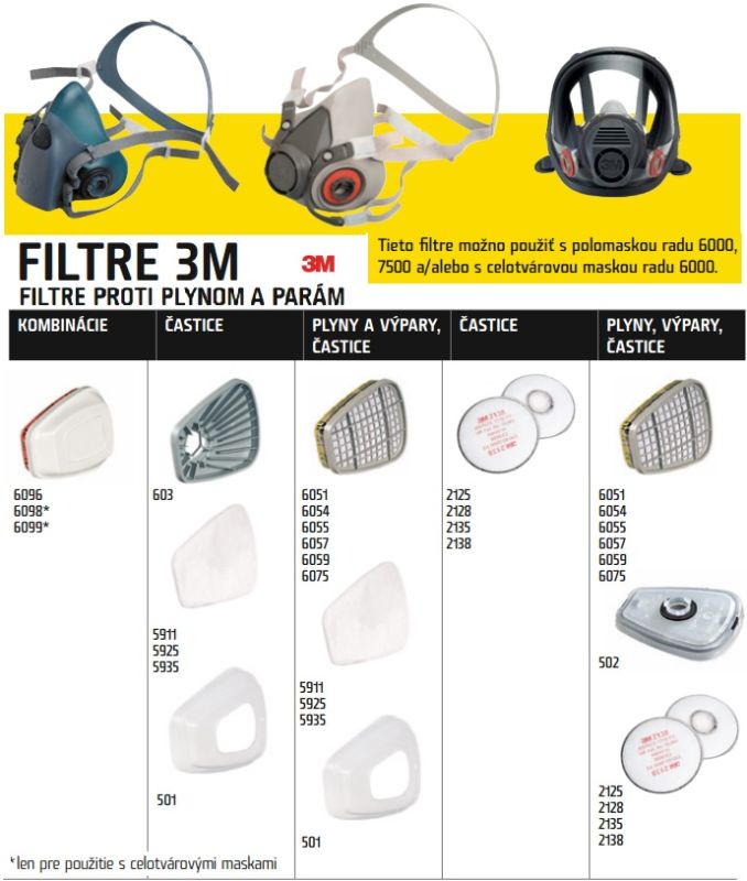 3M™ Suporte de pré-filtro 501