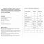 Awave AWT650C-kaiuttimet Toyota Citroen C1 Peugeot 108 Subaru Forester -autoihin