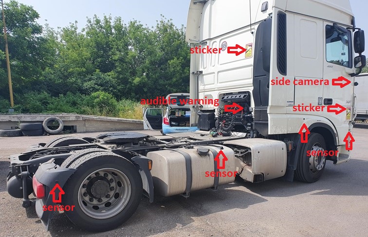 SS-4200W "Holttér" figyelő rendszer tehergépjárművekhez DVS