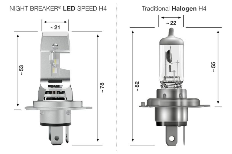 Osram H4 SPEED +450% NIGHT BREAKER LED 64193DWNBSP-2HB 6000K 2buc