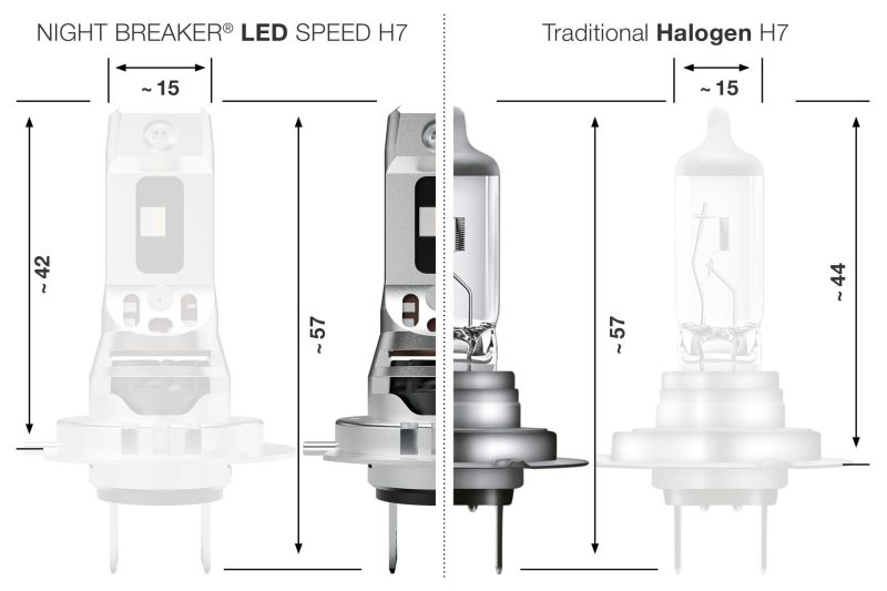 Osram H7 SPEED 2.gen +450% NIGHT BREAKER LED 64210DWNBSP450-2HB 6000K 2 stuks